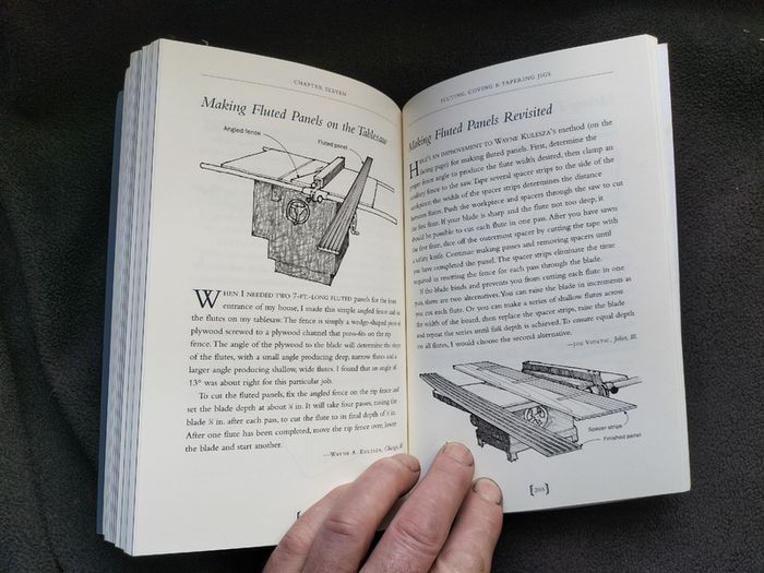 B00K_Tablesaw, Methods of Work