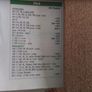 Citroen/Peugeot/Talbot Air Filter. Image 3