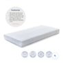 cot,Mattress&fitted sheets Image 4