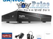 27531 SANNCE 4CH HDMI DVR 720P CCTV Home Security Video without Hard Drive