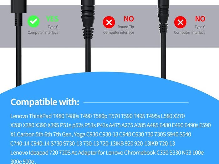 65W USB C Laptop Charger Compatible with MacBook Pro/Air, Lenovo ThinkPad, Asus, HP, Dell, Acer, Google Chromebook Notebook, HUAWEI, Xiaomi, and more Type C Devices PD Wall Charger