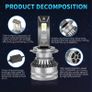 Led headlight bulbs. H7 H11 H9 H8. Image 4
