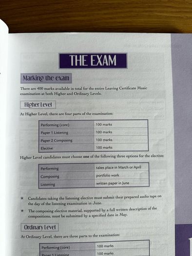 Rapid Revision Music Course A