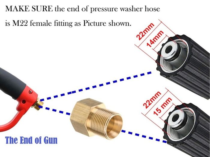 Tool Daily Deluxe Pressure Washer Gun, with Replacement Wand Extension, 5 Nozzle Tips, M22 Fitting, 40 Inch, 5000 PSI (FREE POSTAGE)