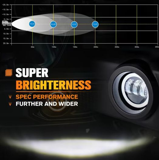 4-Inch LED Fog Lights Featuring White Angel Eyes Halo Rings,