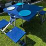 camping equipment Image 4