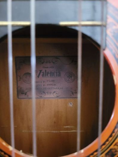 Guitars