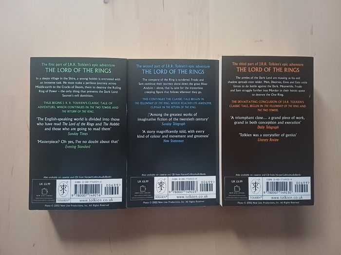 The Lord of the Rings 3 Volumes by J.R.R. Tolkien (Fantasy Paperbacks 2002)