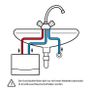 Vaillant miniVED H 3/3 N Hydraulic Small Tankless Water Heater [Energy Class A] Image 4