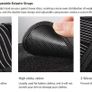 Lower Back Brace with 6 Stays Anti-skid Orthopedic lumbar Support Breathable Waist Support Belt for Gym Pain Relief Image 2