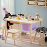 Ikea Flisat kids table and 2 stools can be used with Trofast boxes Image 3