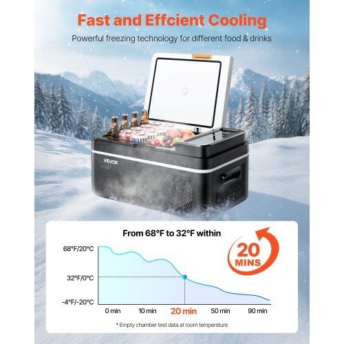 Car Refrigerator, DC 12/24V AC100-240V Compressor Electric Cooler, -20C to 20C Car Fridge with APP Control, 20L Cars Freezer for RVs, Campsites, Boats, Camping, Fishing, 60W Portable Freezer