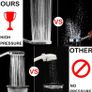 Shower Head and Hose, High Pressure Shower Heads with Hose Set 1.5m Water Saving Universal Handheld Shower Head with 6 Spray Modes Adjustable Power Showerhead for Low Water Pressure (FREE POSTAGE) Image 4