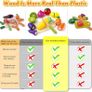 Children's Kitchen Accessories Wooden Mud Kitchen Accessories Play Kitchen Food Cooking Set Children's Toy Pots Doll Kitchen Accessories Kitchen Toy for Toddlers Boys Girls Image 4