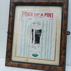 Guinness price of pint history