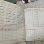 Rare WW2 RAF special duties aircrew grouping of Mk viii flying goggles and leather flying gloves Image 9