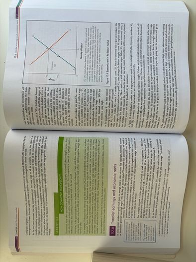 College Books (Economics & Corporate Finance)