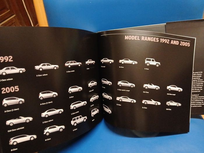 Story of the Mercedes-Benz Brand