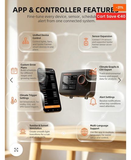 Remote controlled full indoor growing kit