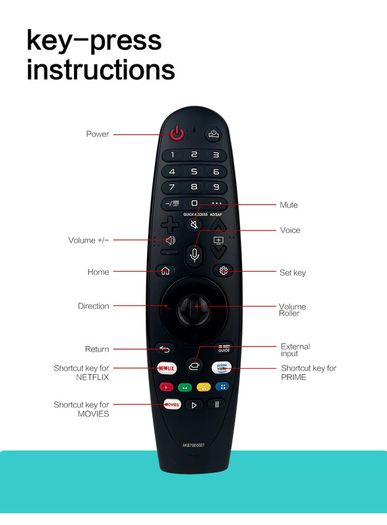 Voice Magic Smart LG OEM Magic TV Remote Control with Netflix/Prime Keys MR20GA AKB75855501 Magic Remote Control For TV AN-MR650A AN-MR18BA AN-MR19BA For Rx WX Series Controller With Voice Function