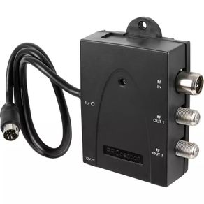 I/O Remote Link