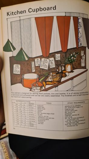 Fashioning Furniture. Beautiful Designs That Will Save You Money. . By John Trigg And David Field. FIRST EDITION. 1974.Hardback In Very Good Condition.