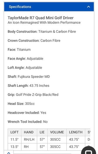 Taylormade R7 Mini Driver