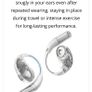 Xiaomi Openwear Stereo earbuds Image 9