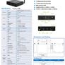 Giada dn74 - Android player : 4K Image 5