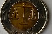 Ethiopian Coin