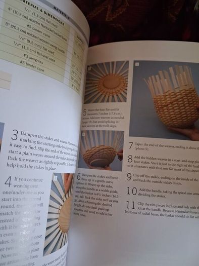 Basketry / B.J. Crawford / 2011