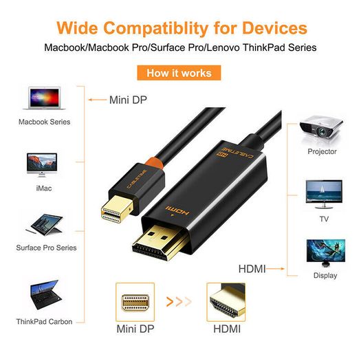 Cabletime 2M Mini DisplayPort (Thunderbolt) to HDMI 1080P Male (Video-Audio) TV (Gold-Plated) Cable (Black) (Brand New/Warranty)