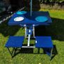 camping equipment Image 3