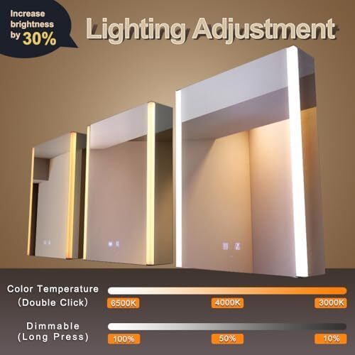 50 x 70 cm LED Lighted Bathroom Medicine Cabinet with Mirror, Defogger, Dimmer, 3 Color Light Makeup Mirror, Easy to Install, Wall Mounted Medicine Cabinet without Socket & USBs