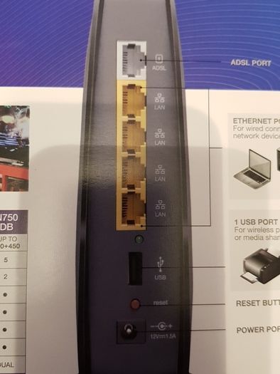Belkin N600 DB N+ Modem Router