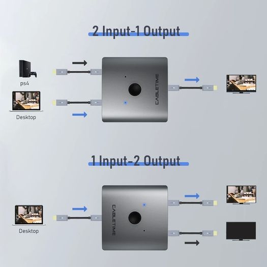 Cabletime 4K@60Hz HDMI 2.0 Bi-Directional Switch/KVM/Splitter Aluminum Alloy (Brand New/Warranty)