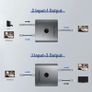 Cabletime 4K@60Hz HDMI 2.0 Bi-Directional Switch/KVM/Splitter Aluminum Alloy (Brand New/Warranty) Image 5