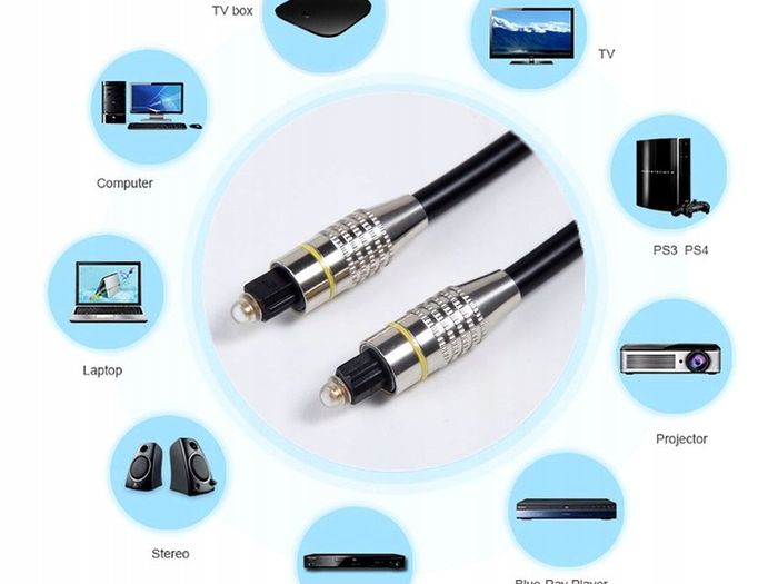New Premium 1.5m Gold Plated Toslink Optical Digital Cable 5.1 7.1 Blue-Ray #928