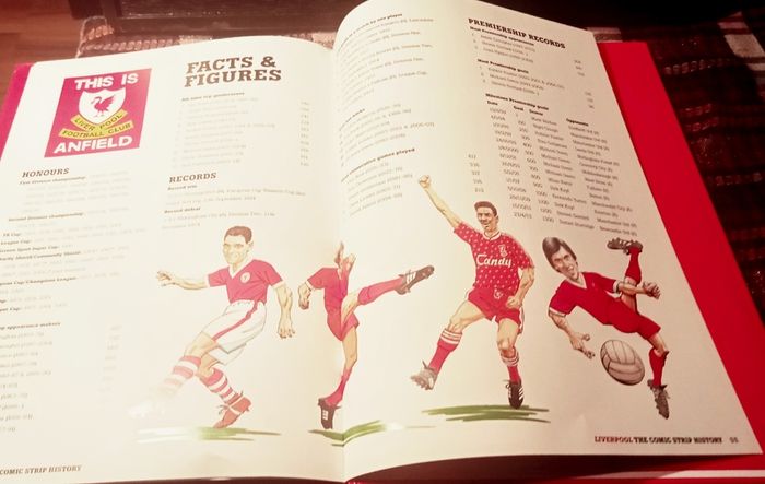2013. Liverpool. The Comic Strip History.