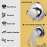 5 in 1 Shower Tower Panel Stainless Steel Wall Mounted Panel Rainfall Massage Jets Waterfall Bathroom Shower Tower (FREE SHIPPING) Image 2