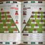 12th August 2012. GAA (Hurling) Programme. Cork V Galway @ Croke Park Image 2