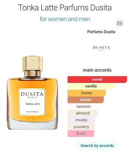 Dusita Tonka Latte 50ml