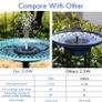 3.5W Solar Water Feature Round Split Stand Individually Floating Bird Bath with 12 Nozzles Pond Pump and Solar Panel for Pool, Pond, Garden Decoration or Water Feature (FREE POSTAGE) Image 4
