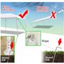 Rain and Sun Protection Marquee Gazebo Party Tent, Garden Tent, Waterproof Event Gazebo - 3 x 9 m, 9 x 3 m + 8 Side Panels Image 6