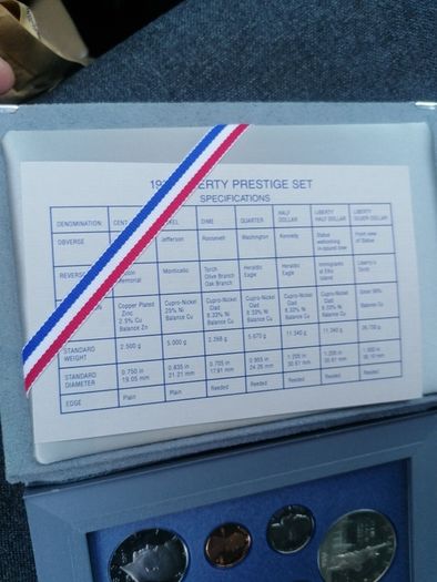 1986 USA Proof Coin Set