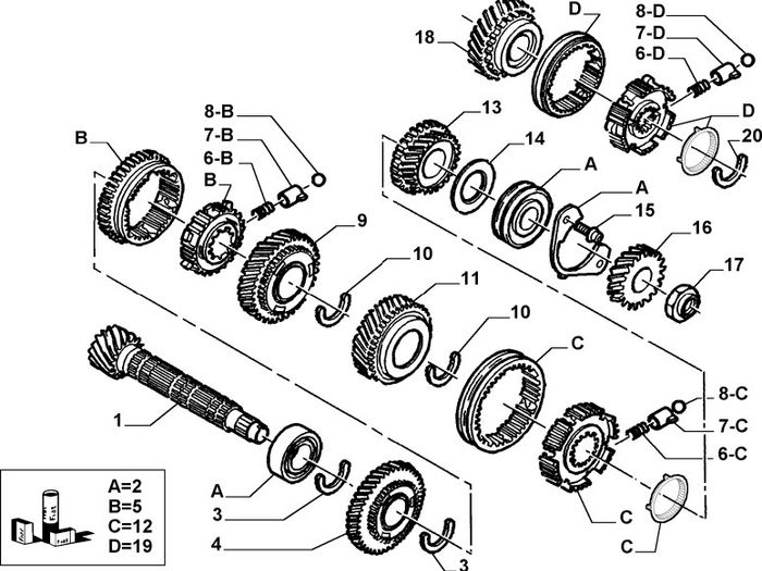 1st Gear (Fiat Scudo 2.0 JTD 95/04)
