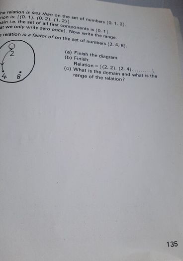 Vintage maths book 1975