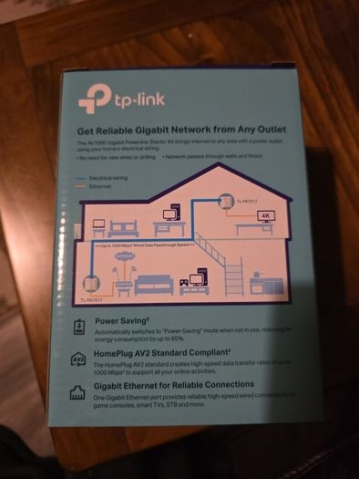TP Link Gigabit Powerline Kit