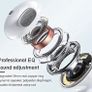 Wireless Headphones, Wireless Earbuds 3D HiFi Stereo Headphones Noise Cancellation in-Ear Built-in Mic with Charging Case, IPX6 Waterproof Image 5