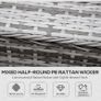 LIMITED DEAL 6 PCs Outdoor Rattan Wicker Sofa Set Image 3